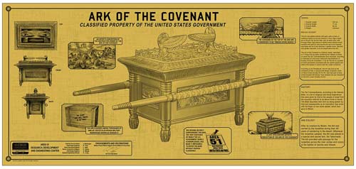 Indiana Jones Ark of the Covenant Framed Golden Spec Plate